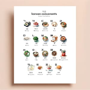 Kinderposter - koreanisches Alphabet mit Konsonanten und koreanischem Essen - druckbare digitale Dateien, 5 Größen erhältlich