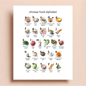 Kids Poster - Alphabet Wall Decor Chinese Food - Printable Digital Files, 5 Sizes Available