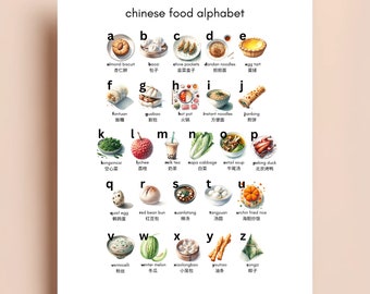 Kids Poster - Alphabet Wall Decor Chinese Food - Printable Digital Files, 5 Sizes Available