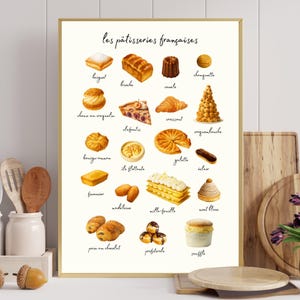 Póster imprimible de pastelería francesa / Decoración de pared de pastelería, lámina de panadería francesa, decoración de cocina, estética de café parisino, 5 tamaños