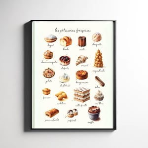 French Pastry Poster - Pâtisseries Françaises - Digital Prints (5 sizes included)