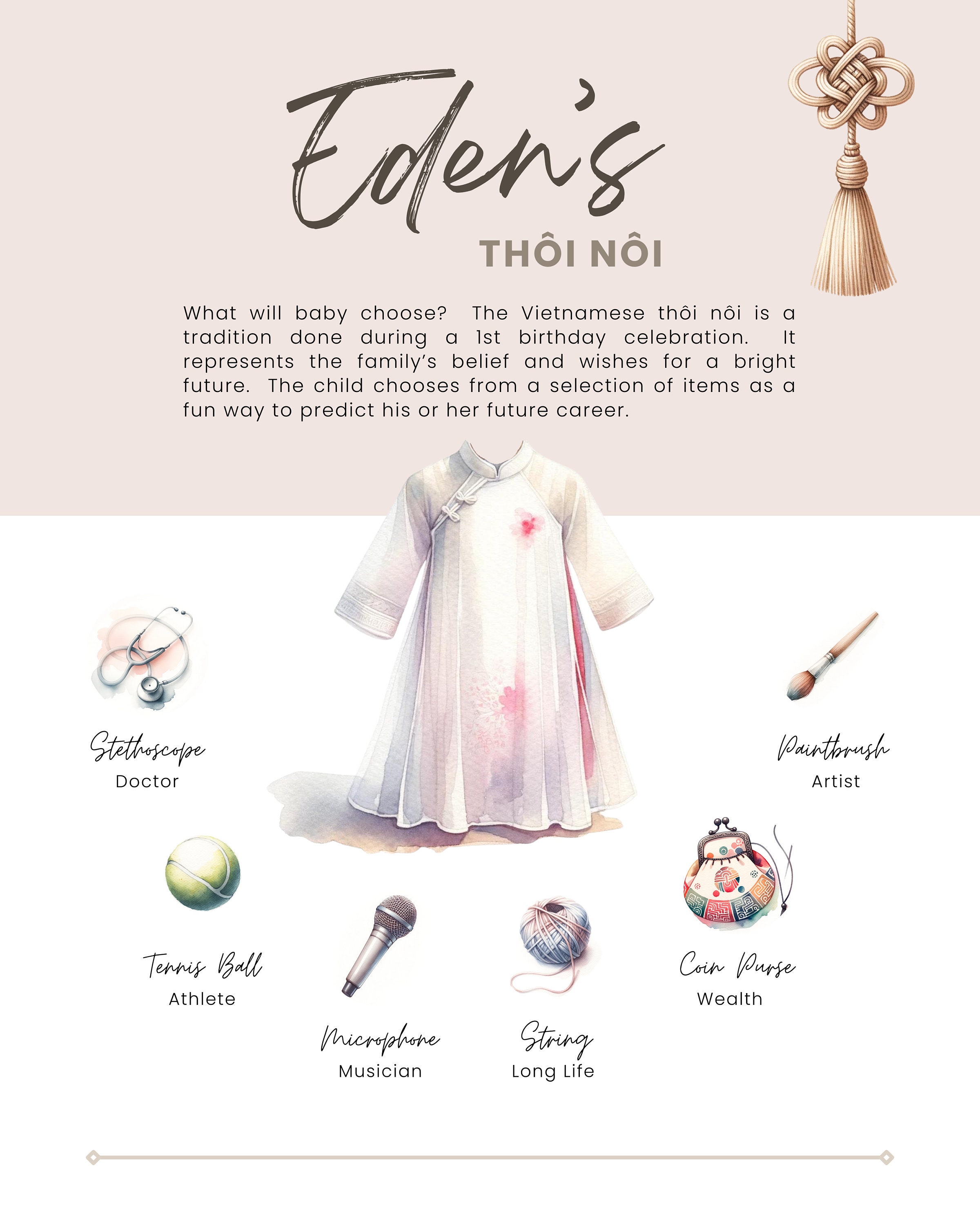 Thoi Noi Board Sign Poster BUNDLE for Vietnamese First Birthday With Ao Dai  (girl) - Customizable Digital Template, Includes 3 Sizes - Etsy Israel, image size:2400x3000