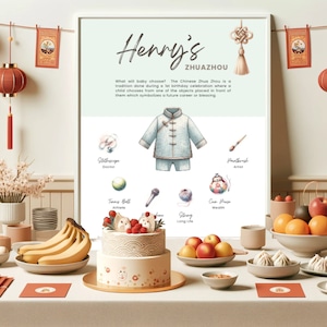Zhua Zhou Board Sign Poster BUNDLE for Chinese First Birthday with Qipao (Boy) - Customizable Digital Template, Includes 3 Sizes