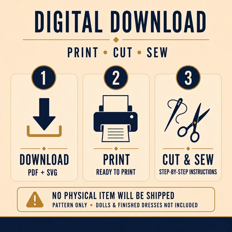 Pode incluir: Um gr&aacute;fico de instru&ccedil;&otilde;es de download digital com fundo creme e texto azul escuro. Apresenta tr&ecirc;s passos numerados: 1. Download PDF + SVG, 2. Imprimir, 3. Cortar e costurar. Uma caixa de aviso indica: Nenhum item f&iacute;sico ser&aacute; enviado.