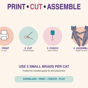 K&ouml;nnte beinhalten: Eine digitale Anleitungsgrafik mit dem Titel PRINT CUT ASSEMBLE, die vier Schritte zeigt: 1 PRINT, 2 CUT, 3 PUNCH und 4 ASSEMBLE. Sie enth&auml;lt Symbole f&uuml;r Drucker, Schere und Locher sowie zwei bewegliche Katzenfiguren. Der Text lautet USE 5 SMALL BRADS PER CAT.