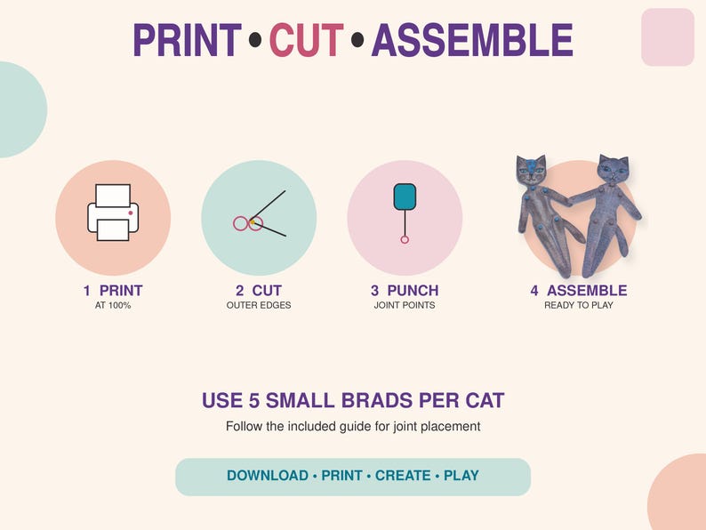 K&ouml;nnte beinhalten: Eine digitale Anleitungsgrafik mit dem Titel PRINT CUT ASSEMBLE, die vier Schritte zeigt: 1 PRINT, 2 CUT, 3 PUNCH und 4 ASSEMBLE. Sie enth&auml;lt Symbole f&uuml;r Drucker, Schere und Locher sowie zwei bewegliche Katzenfiguren. Der Text lautet USE 5 SMALL BRADS PER CAT.