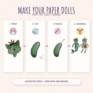 Pu&ograve; includere: Un grafico didattico in quattro fasi intitolato MAKE YOUR PAPER DOLLS con il sottotitolo PRINT &bull; CUT &bull; PUNCH &bull; ASSEMBLE. Illustra il processo di creazione di bambole di carta utilizzando una testa di gatto, un arto verde e fermacampioni.