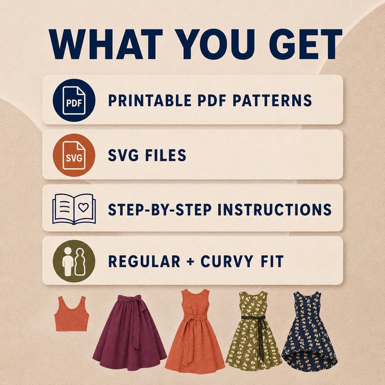 Pu&ograve; includere: Una grafica di prodotto digitale intitolata WHAT YOU GET con icone per cartamodelli PDF stampabili, file SVG, istruzioni passo dopo passo e opzioni di vestibilit&agrave; regolare e curvy. Sotto, illustrazioni di un top e quattro abiti.