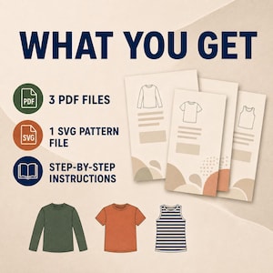 Puede incluir: Un listado de producto digital con el texto WHAT YOU GET, 3 PDF FILES, 1 SVG PATTERN FILE y STEP-BY-STEP INSTRUCTIONS. Muestra tres plantillas de papel y tres iconos de ropa: una camiseta de manga larga, una camiseta y una camiseta sin mangas.