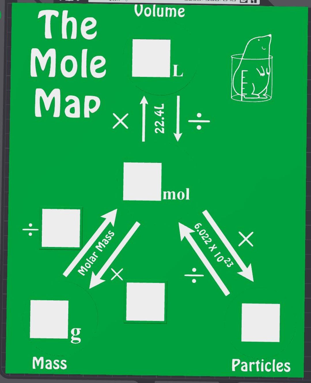 Mol Map Examples Mole Map Science Learning Tool: 3d-printed Learning Aid for Chemistry ...