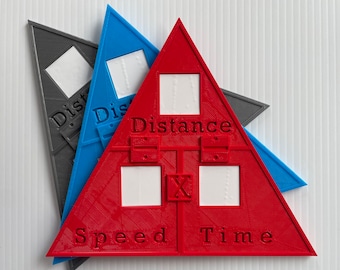 Speed Formula Triangle - Science Learning Manipulative