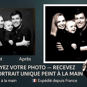 Custom pop art portrait on canvas | Stenciled from a photo | Choice of format | Black and white or color | Gift idea