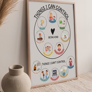 Poster Cercle de contrôle pour se calmer