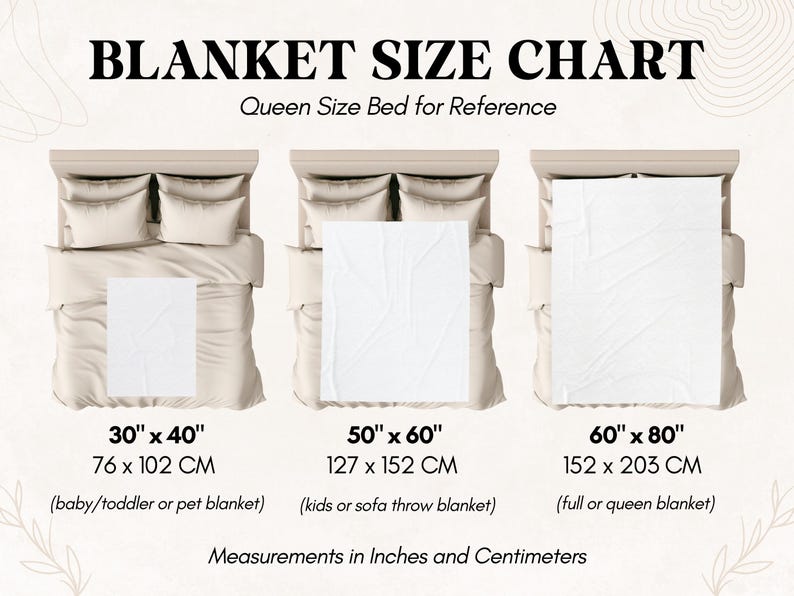 Personalized Dog Blanket With Name Custom Photo Blanket for Dog Custom