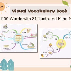 Visuelles Vokabelbuch: 1100 Wörter mit 81 Illustrierten Mind Maps