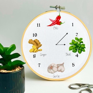 Puede incluir: Un aro de bordado redondo de madera con tela blanca estirada sobre él. La tela tiene un diseño de punto de cruz de varias especias, incluyendo chile, albahaca, ajo y jengibre. Cada especia está etiquetada con su nombre y un número.