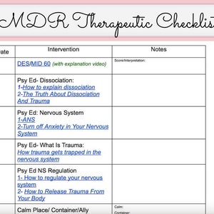 EMDR Therapeutic Checklist Phases 1 and 2 With Intervention Ideas ...