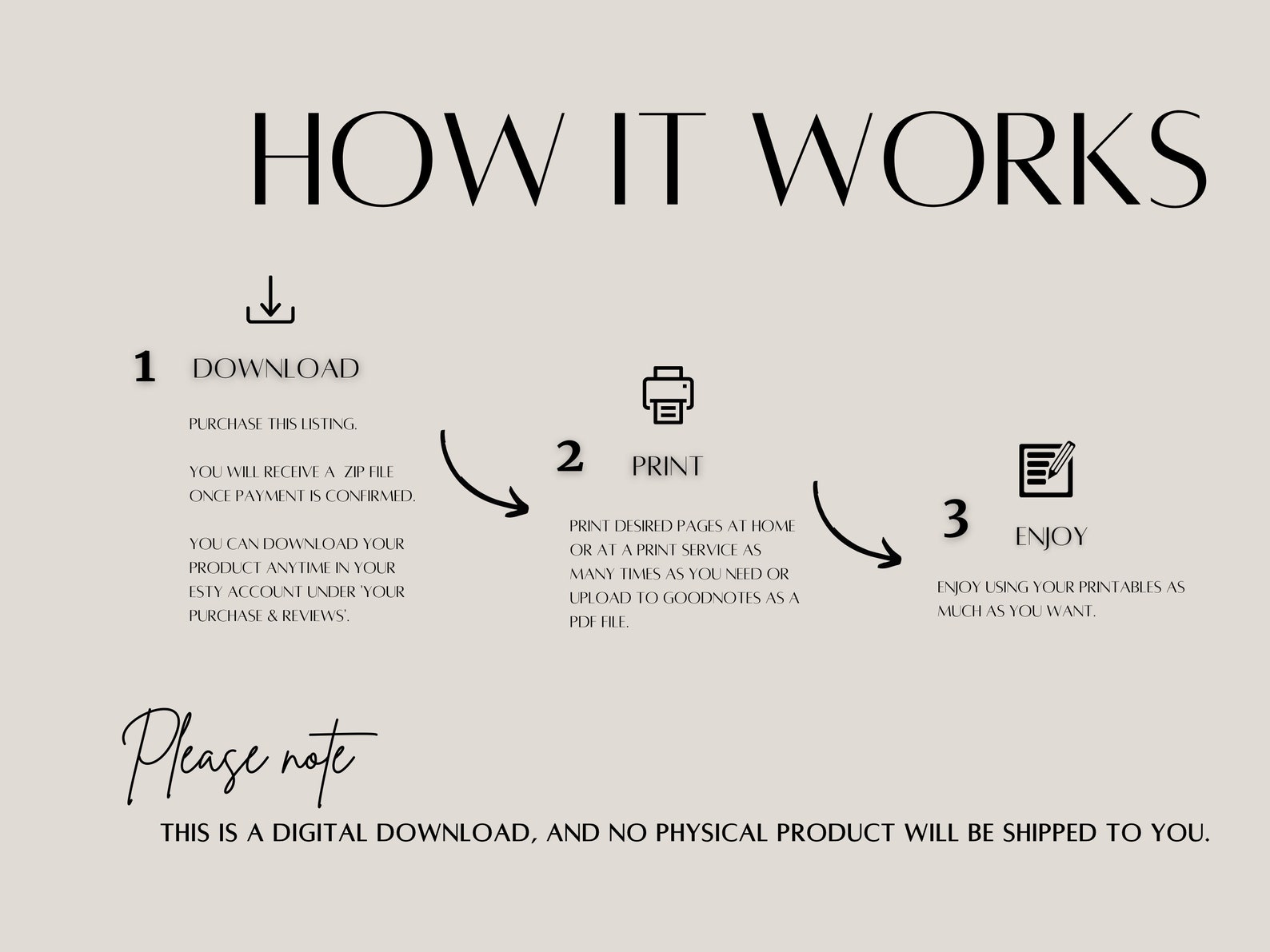 Spirit Checklist.pdf Fruit of the Spirit Daily Checklist Printable and Fillable PDF, Instant ...