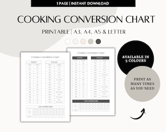 Tabla de conversión de cocina / PDF imprimibles / A3, A4, A5, Carta / Plantilla de 1 página