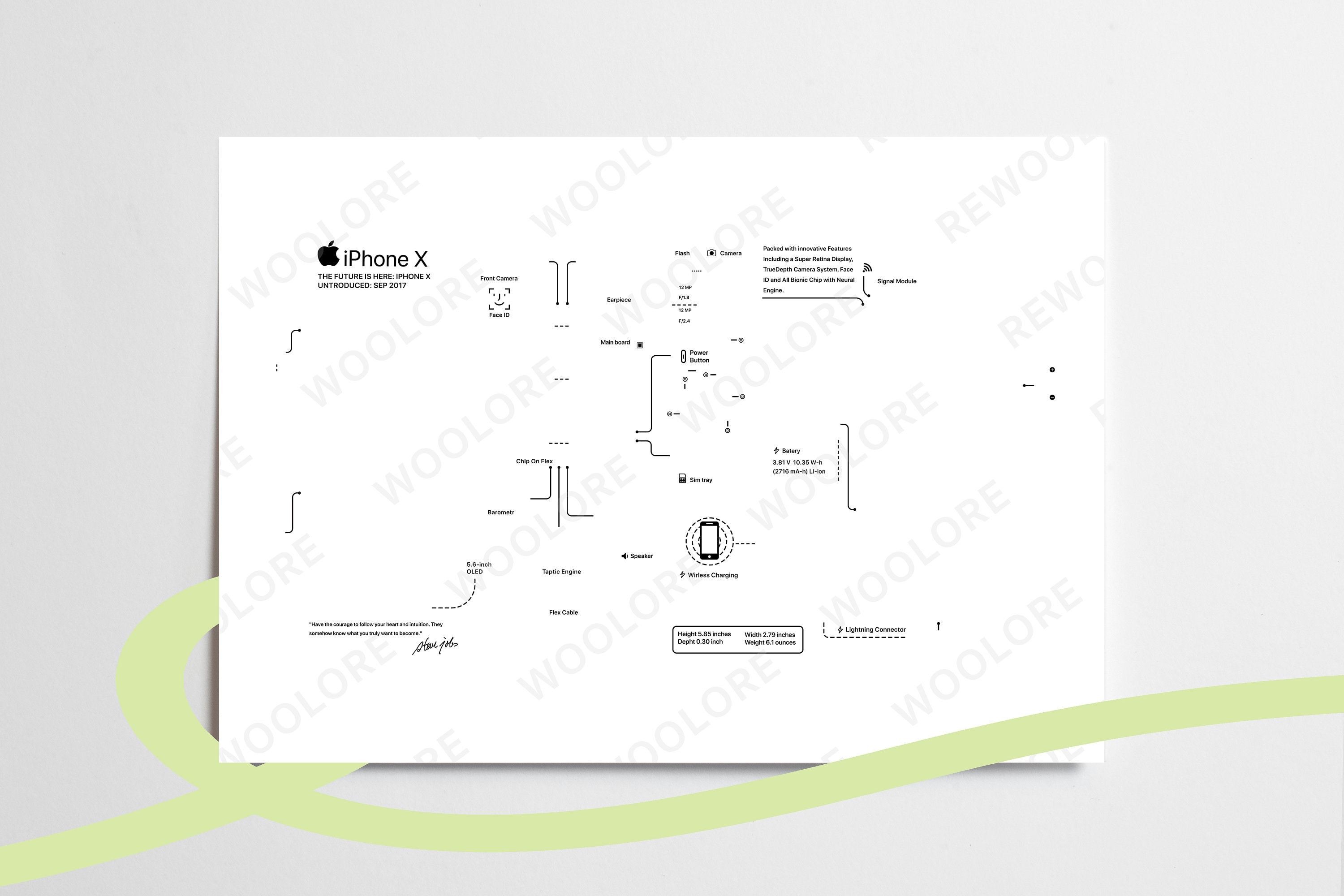 IPhone X Teardown Art - Digital Template - Apple - iPhone - Framed