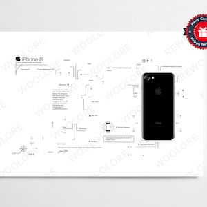 May include: A black and white diagram of the iPhone 8, showing the different components and features of the phone. The diagram includes text labels for each component, such as "Camera", "Display", and "Battery". The phone itself is shown in a black color.