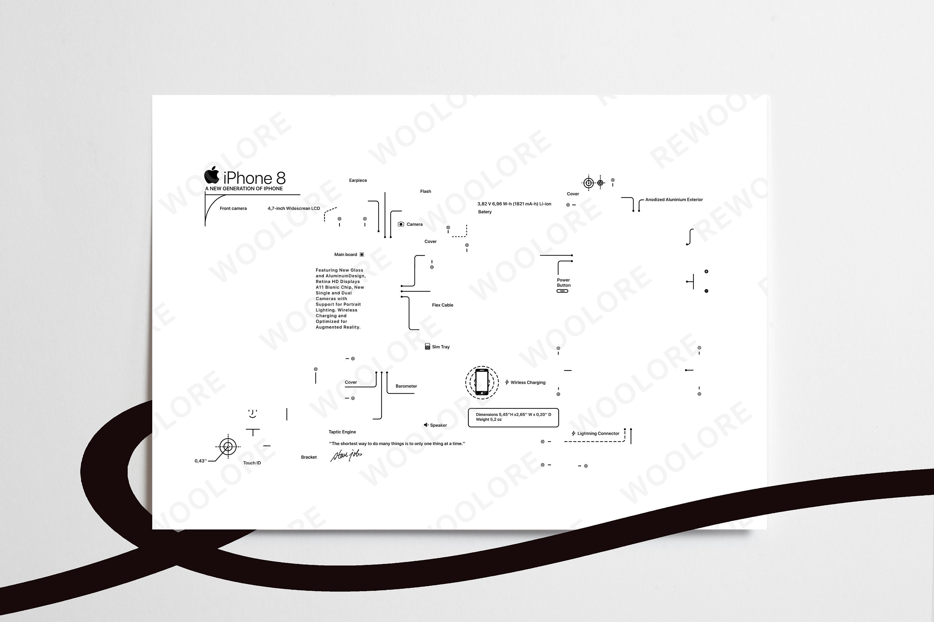 IPhone 8 Teardown Art - Digital Template - Apple - iPhone - Framed