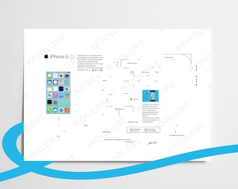 iPhone 5c Teardown Art - Digital Template - Apple - iPhone - Framed iPhone Wall Art - iPhone Frame Art - Digital Download Disassembly