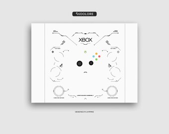 Download XBOX  Controller Framed, Controller Teardown Template, Disassembled xbox Controller, xbox Gamepad Frame