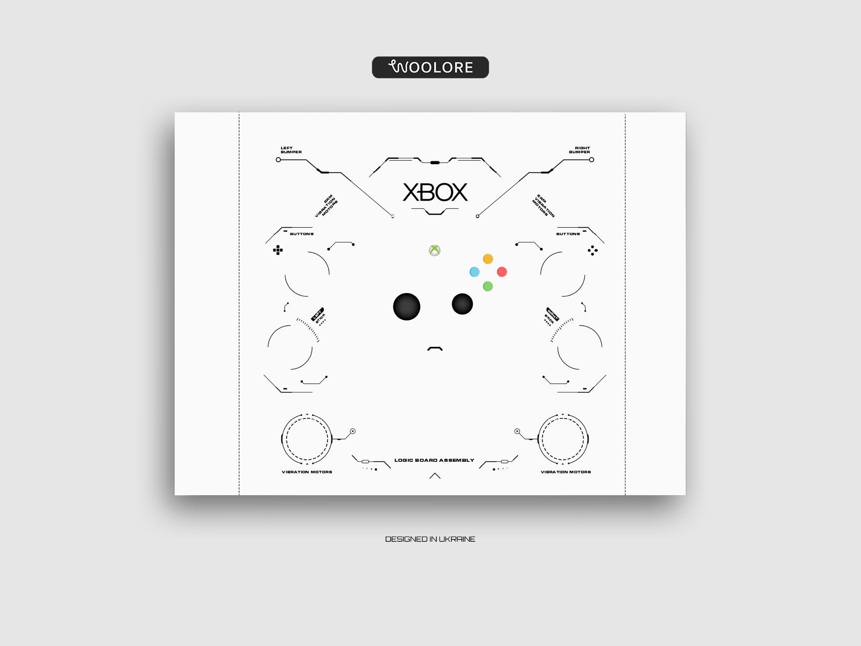 Xbox Controller Teardown Template