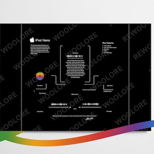 May include: A black and white infographic timeline of the iPod Nano, featuring a colorful Apple logo and the text "iPod Nano". The timeline highlights key features and design changes across different generations of the device.