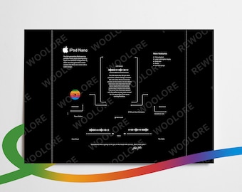 Download Apple iPod Nano BLACK Teardown Template, Disassemble Phone Drawings Wall Art Wall Decor Gifts for Friends Best gift