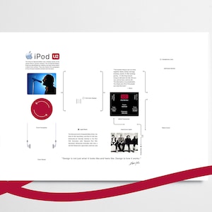 May include: A white poster with the text "iPod U2" and a black and white image of a band. The poster also includes a red circle with a white arrow, a black and white image of a person singing into a microphone, and a black and white image of a band.