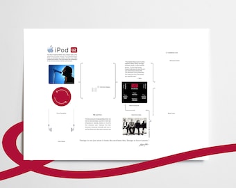 Download Apple ipod U2 Teardown Template, Disassemble Phone Drawings Wall Art Wall Decor Gifts for Friends Best gift
