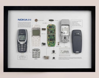 Descargue la plantilla de desmontaje del NOKIA 3310, dibujos de desmontaje del teléfono