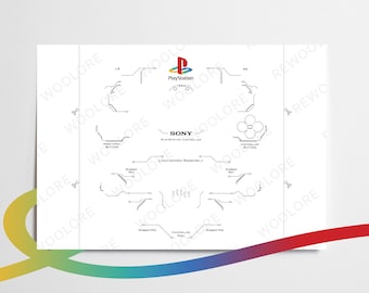 Download Play Station, Orginal Version 1997, PlayStation, Disassemble Game Controller Drawings Wall Decor Gifts for Friends