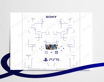 Download PlayStation 5 Controller Framed, DUALSENSE Controller Teardown Template, Disassembled Dualsense Controller, PS5 Gamepad Frame