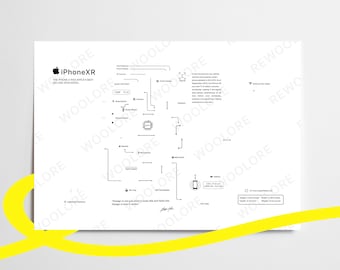 iPhone XR Teardown Art - Digital Template - Apple - iPhone - Framed iPhone Wall Art - iPhone Frame Art - Digital Download Disassembly