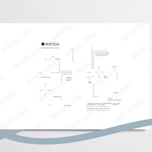 May include: A black and white diagram outlining the features of the Apple Watch, introduced in April 2015. The diagram includes features such as heart rate sensor, digital crown, and accelerometer.