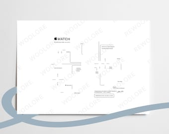 Apple Watch (SERIES 1) Teardown Art  Digital Template  Apple  iPhone Framed iPhone Wall Art iPhone Frame Art Digital Download Disassembly