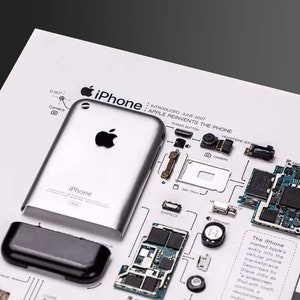 IPhone 6s 分解アート - デジタル テンプレート - Apple - iPhone
