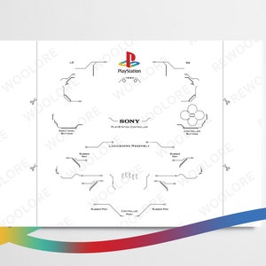 Könnte beinhalten: Ein Schwarzweißdiagramm einer PlayStation-Controller-Platine. Das Diagramm zeigt die Platzierung der Controller-Tasten, Gummipads und anderer Komponenten. Der Text "PlayStation 1994" und "SONY PLAYSTATION CONTROLLER" ist im Diagramm enthalten.