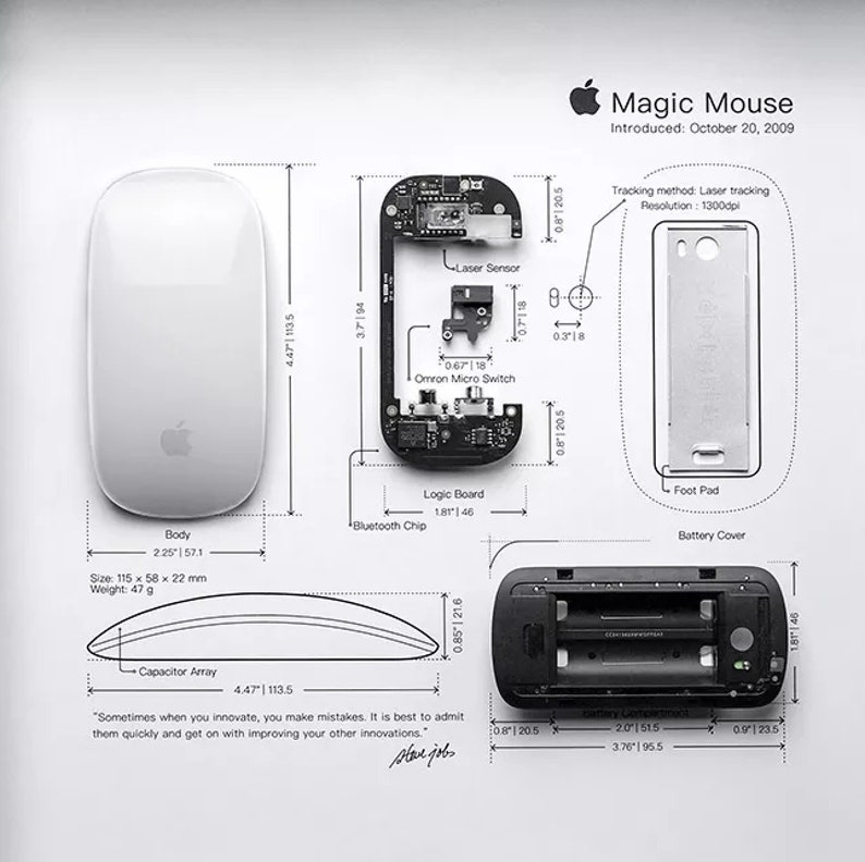 Mouse Internal Components Apple Magic Mouse Black Teardown Template, Disassembled Art (download ...