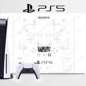 Herunterladen PS5 Controller gerahmt, DUALSENSE Controller Teardown Vorlage, zerlegter Dualsense Controller, PS5 Gamepad Rahmen