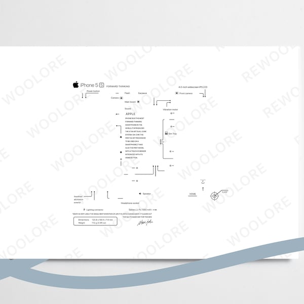 iPhone 5S encadré| 3 3Gs 4 4s 5 6 6s 6 plus 7 8 X Cadeaux pour les amateurs de technologie /Apple / Cadre de téléphone démonté Art mural Cadeau unique pour lui