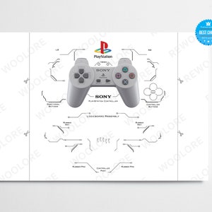 Könnte beinhalten: Ein Schwarzweißdiagramm eines PlayStation-Controllers mit dem Text "PlayStation 1994" und "SONY PlayStation Controller". Das Diagramm zeigt die verschiedenen Teile des Controllers, einschließlich der Tasten, Joysticks und Anschlüsse.