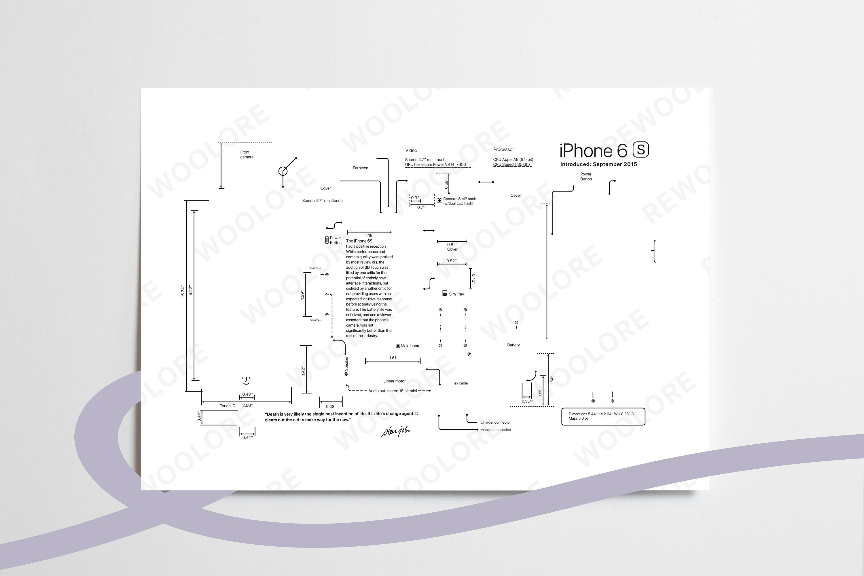 IPhone 6s 分解アート - デジタル テンプレート - Apple - iPhone
