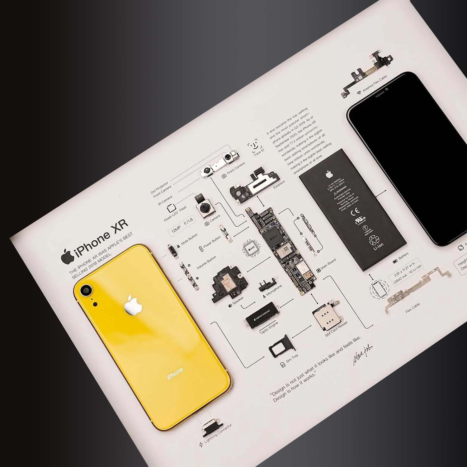 Apple Iphone XR A-Stock Phone Wholesale | White