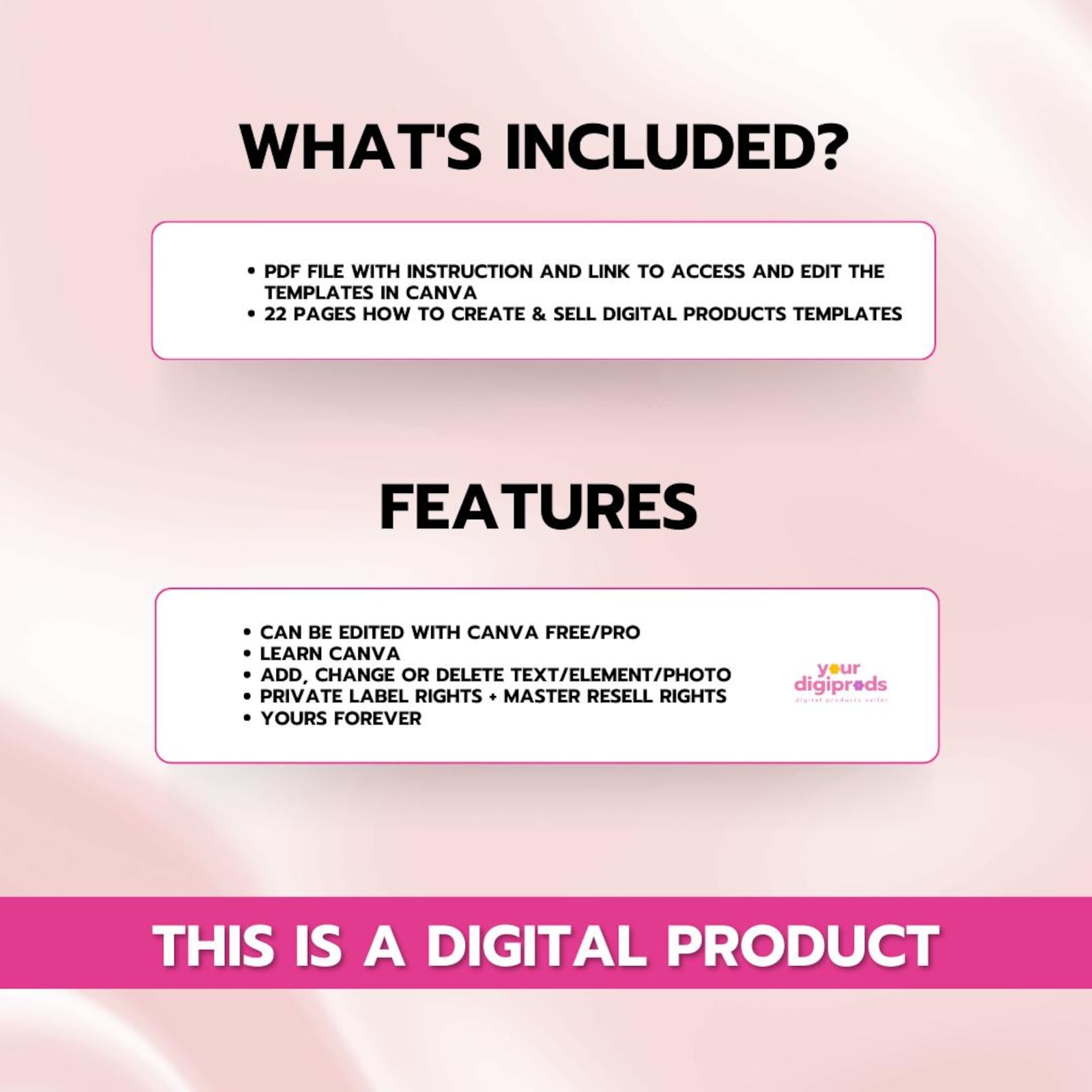 How to Create & Sell Digital Products Templates in Canva With PLR MRR ...
