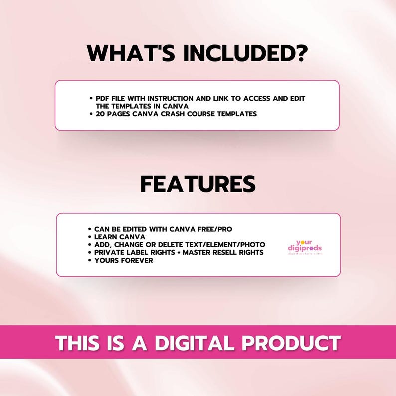 Canva Crash Course with PLR & MRR - Learn and Earn Private Label Rights Master Resell Rights Canva Basics image 2
