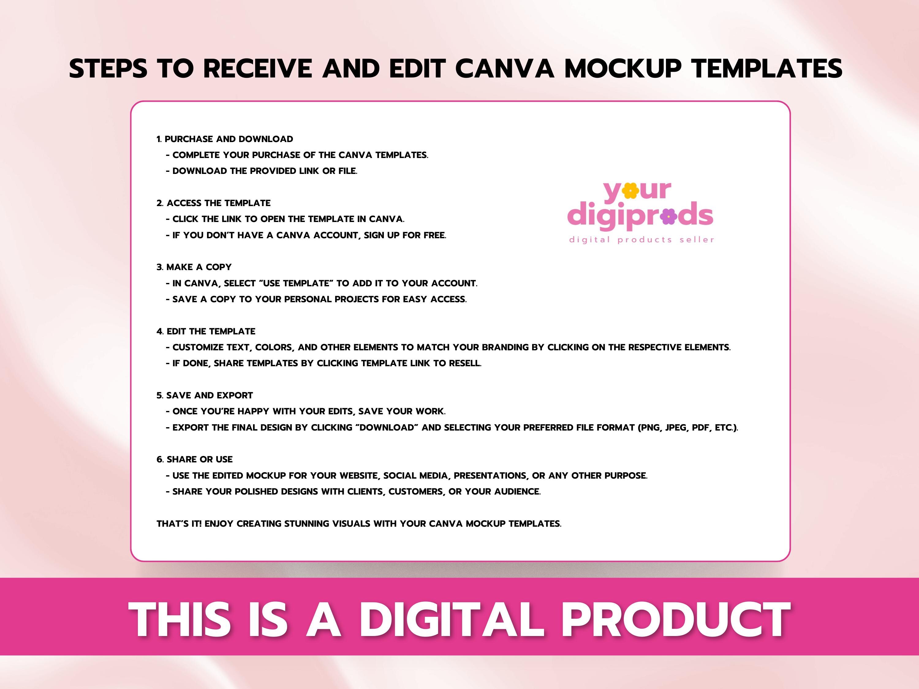 Self-care Planner Canva Templates With PLR MRR Private Label Rights ...